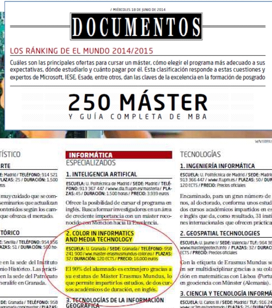 cimetranking