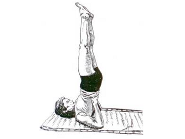 velayoga